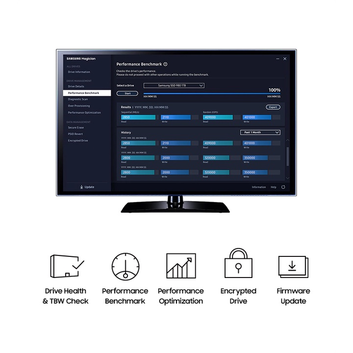 SAMSUNG 980 250GB | M.2 PCIe NVMe 1.4 Gen3 M2 Internal SSD