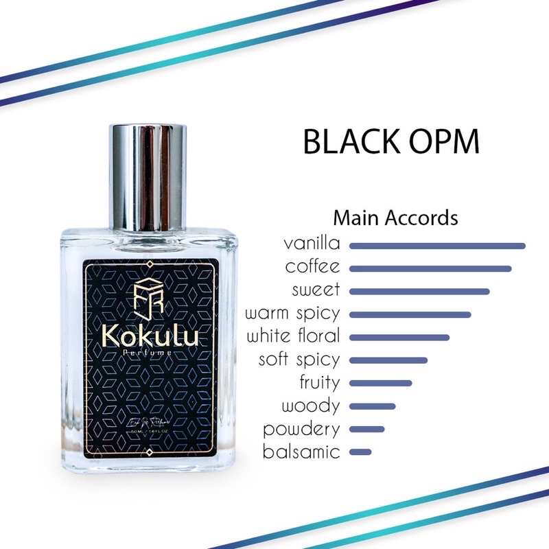 Feme Beauty | KOKULU Black Opium Parfume | Female Journal