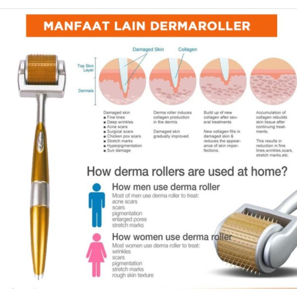 Dermaroller ZGTS Gold Original Jarum Titanium