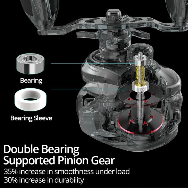 reel kastking royal royale legend ii rasio 7.2:1