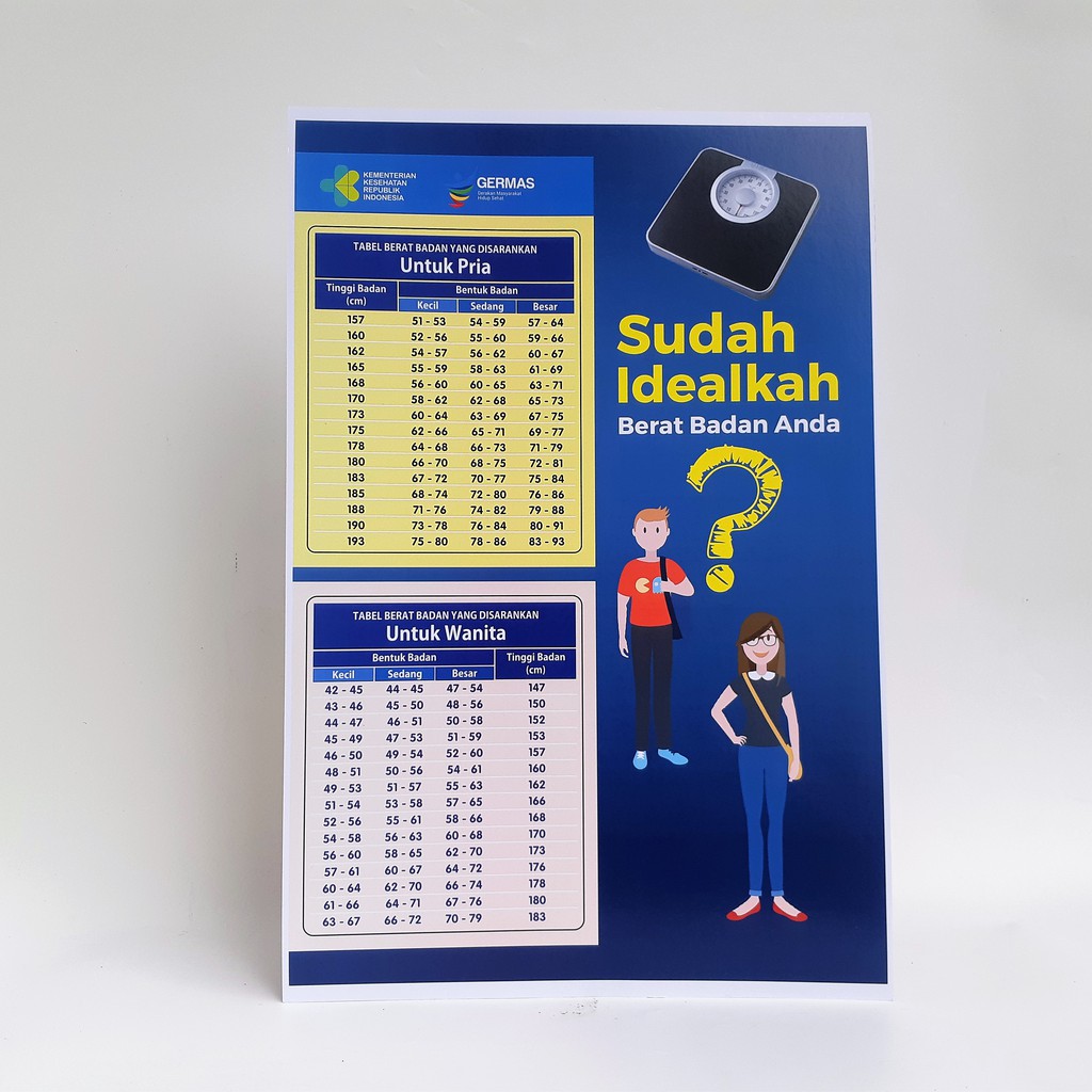 Jual Tabel Berat Badan Ideal, Tabel BB Ideal | Shopee Indonesia