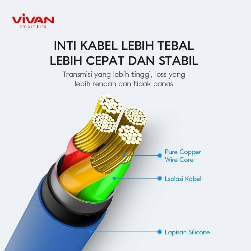 VIVAN Kabel Data VSM100 Data Cable Micro USB For Android 2.4A Silicone Garansi Original Resmi