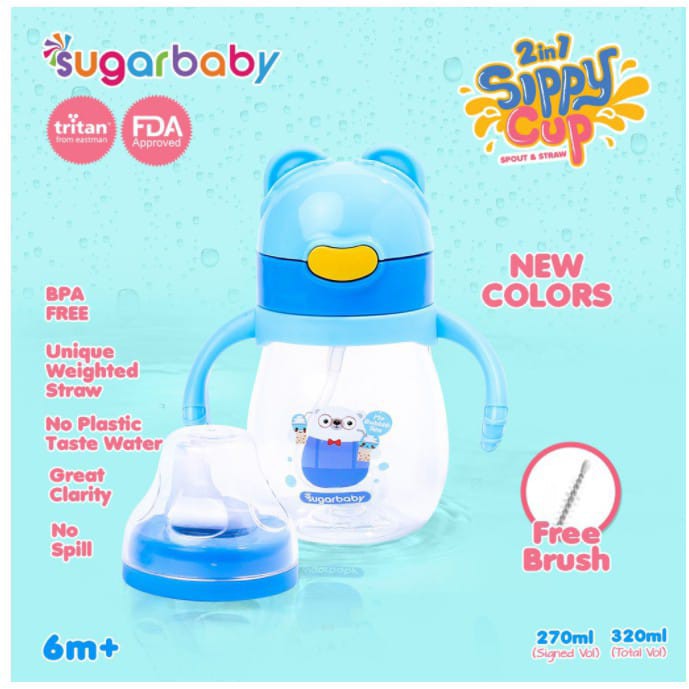 TERLENGKAP Botol Sugar Baby / SugarBaby Tritan Sippy Star, Rabbit, 2in1, Kid Bottle BOTOL MINUM ANAK MURAH PART 2