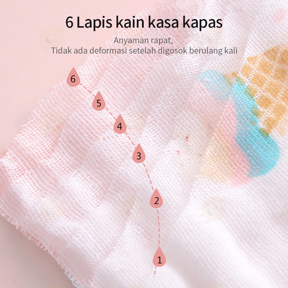 Lacoo Handuk bayi anak Waslap bayi