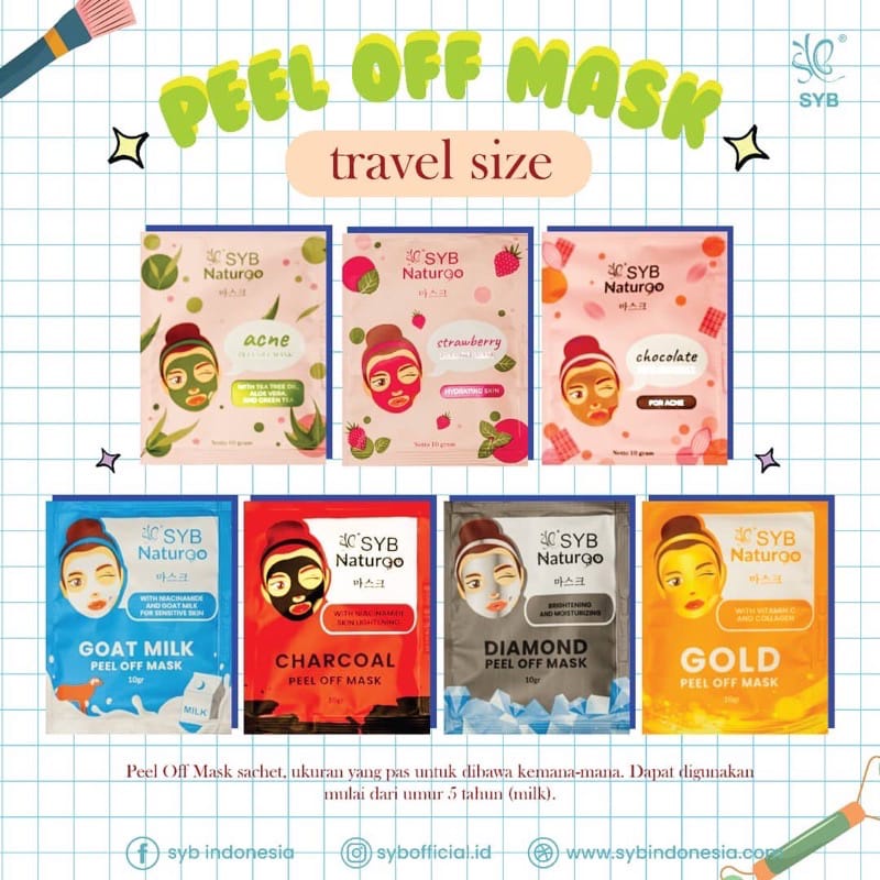 [ PERBOX ] MASKER NATURGO PEEL OF SYB