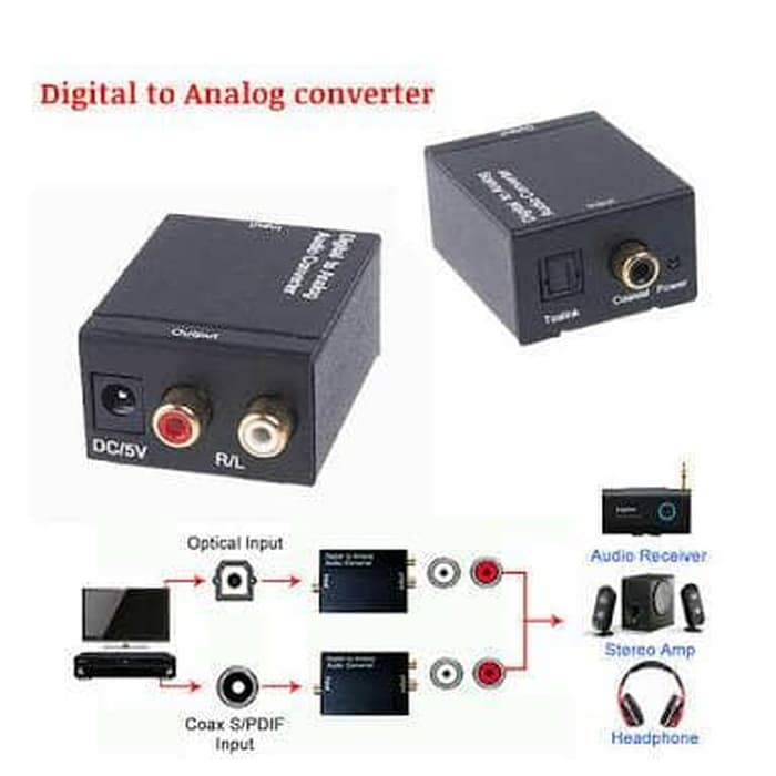 Converter Audio Digital To Analog RCA TOSLINK + Kabel optic 1M