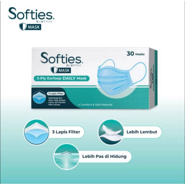 Softies 3-Ply Earloop Daily Mask 1 Box isi 30pcs Warna Blue