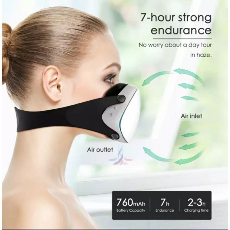 Masker Elektrik Rechargeable Masker Olah Raga