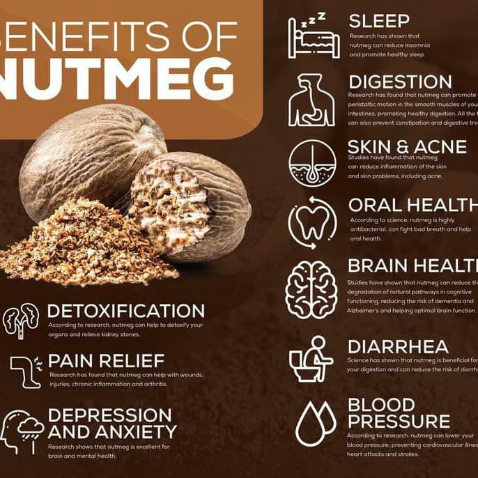 

Pure Nutmeg Powder 500Gram / Bubuk Biji Pala Murni 500Gram