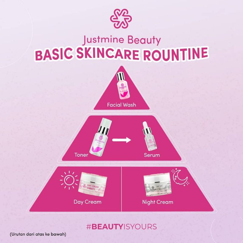 Skincare Jasmine Beauty