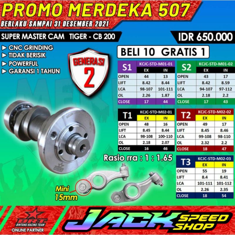 NOKEN AS BRT TIGER MEGAPRO PRIMUS MP CB GL PRO S1 S2 T1 T2 T3 R1 R2 R3 R4 R5 R6 R7 R8 R9 R10 CAM GEN