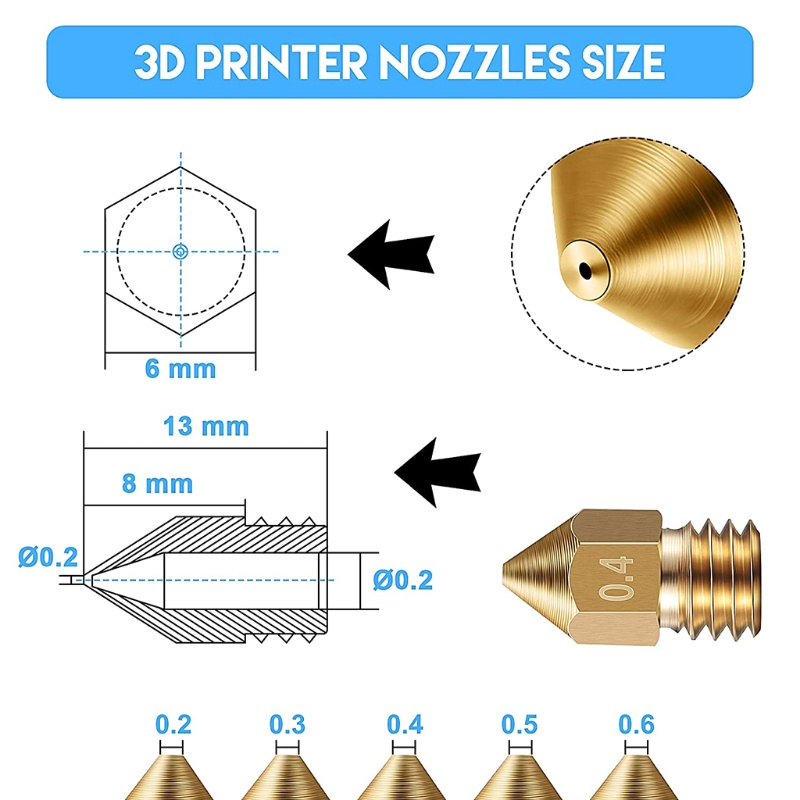 Nozzle Kuningan btsg Mk8 Nozel 3D Printer Extruder Nozel Hardened Steel 25buah