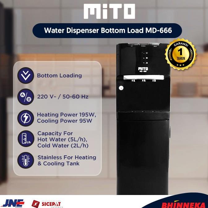 Mito Dispenser Galon Bawah Md666 Blessdom