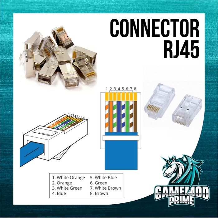 Konektor RJ45 Connector RJ 45 PIN LAN Cat5e Cat6 Satuan Jaringan