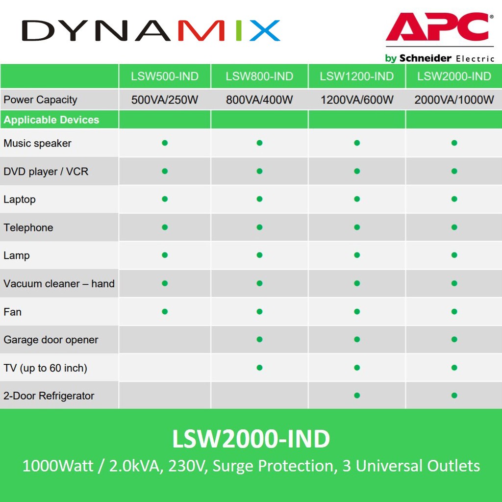 Stavolt APC LSW800-IND 800VA AVR | Stabilizer | Stavol dengan Surge Protector GARANSI RESMI | Stabiliser bukan UPS