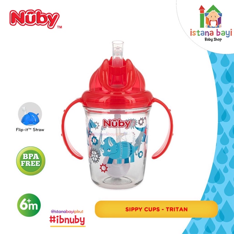 Nuby Tritan Flip It Twin Handle With Straw - Botol Minum