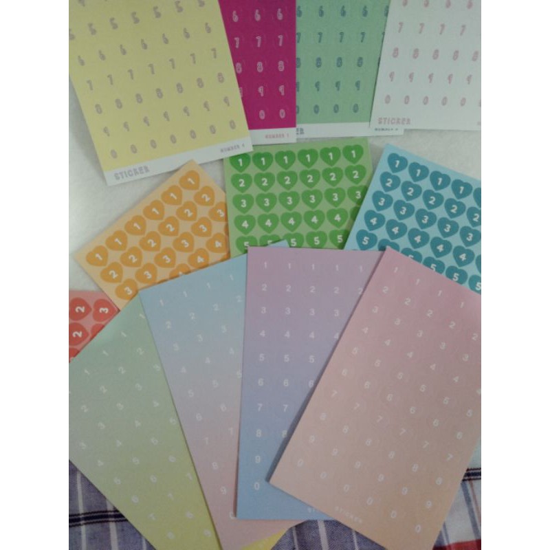 

Stiker Numerik (RA61)