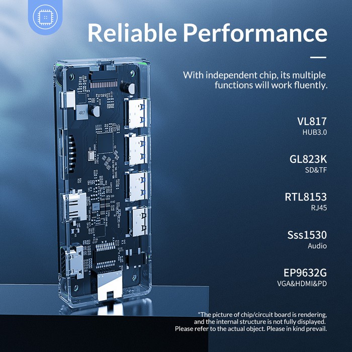 Type-c thunderbolt to Hdmi Rj45 Lan pd Usb 3.0 hub 3 port converter orico 4k 30hz gigabit 1000Mbps 5Gbps 6in1 wb-6rj