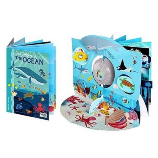 360 degrees pop up the ocean