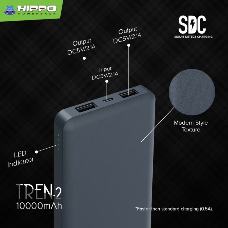 Hippo Power Bank Tren 2 10000mah 2 Dual USB Port Powerbank Original 10000 mAh