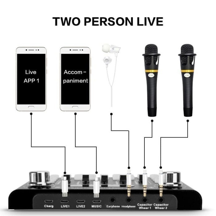 F8 / F9 LIVE MIXER Professional External AUDIO USB SOUND CARD External