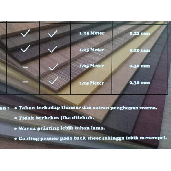 ✶ US PVC SHEET PUTIH DOVE / US PVC SHEET HITAM DOVE ☎