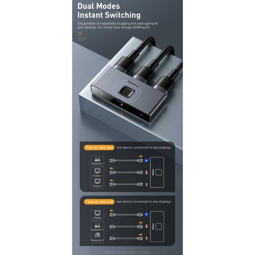(100% BARANG ORI) (1005 BARANG ORI) Baseus HDMI Switcher Splitter Bi-Direction 2 in 1 Out 4K - CAHUB-BC0G