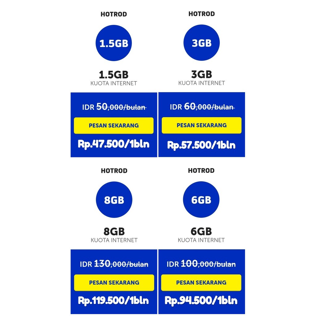 ISI ULANG PAKET DATA XL HOTROD KUOTA MURAH ALL JARINGAN 1.5GB 3GB 6GB 8GB
