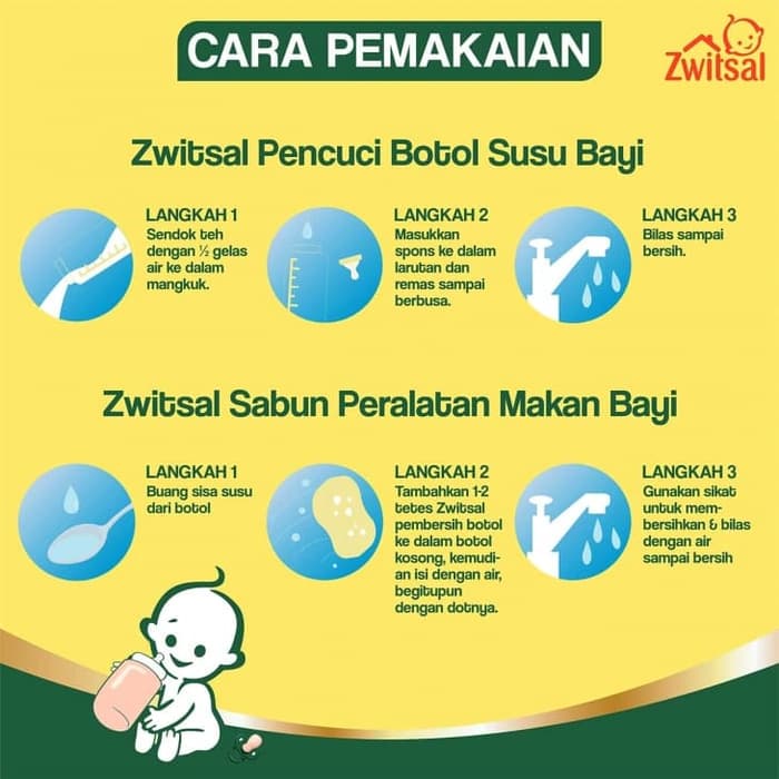 dotsusubotol- zwitsal baby bottle cleaner cleanser 750ml sabun pencuci botol 750 ml -botol-susu-dot.