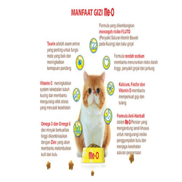 Makanan Kucing Me-O Meo Persian Adult Freshpack 1.1kg 1.1 1.2 kg Murah