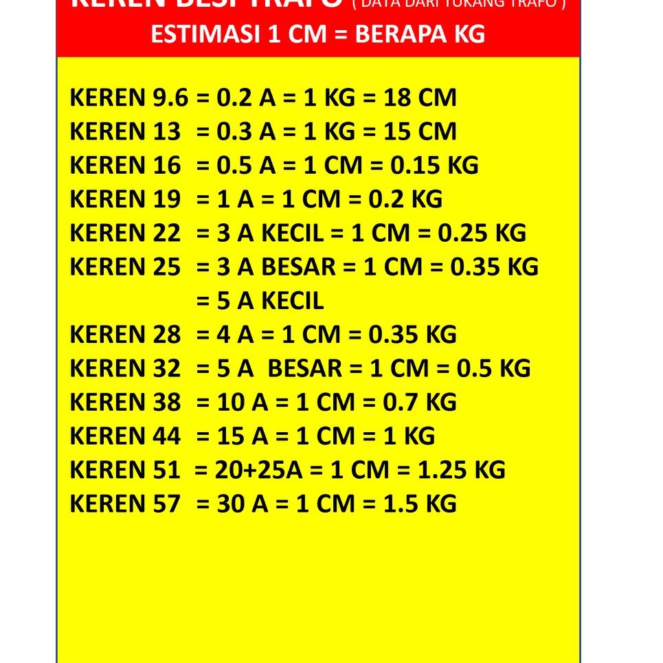 ♞ Besi Trafo 9.6-57 - Keren Trafo Kren Trafo Keren Travo Kren Travo Besi Travo ☇