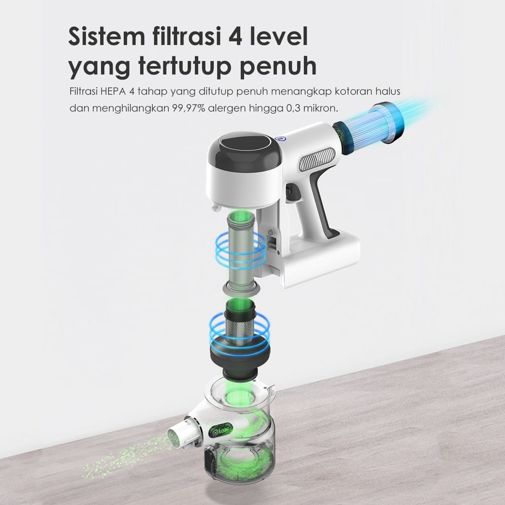 Tineco Pure One X Vacuum Cleaner ( TNC-POX ) / Pembersih Debu