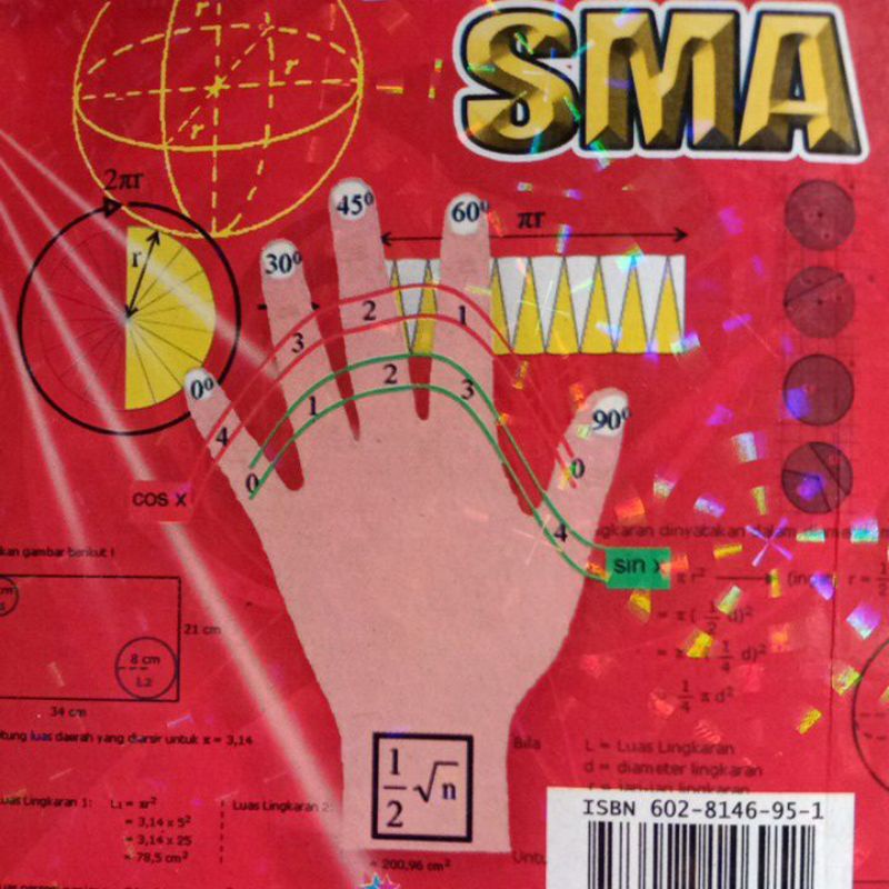 Buku Kumpulan Rumus Matematika SMA