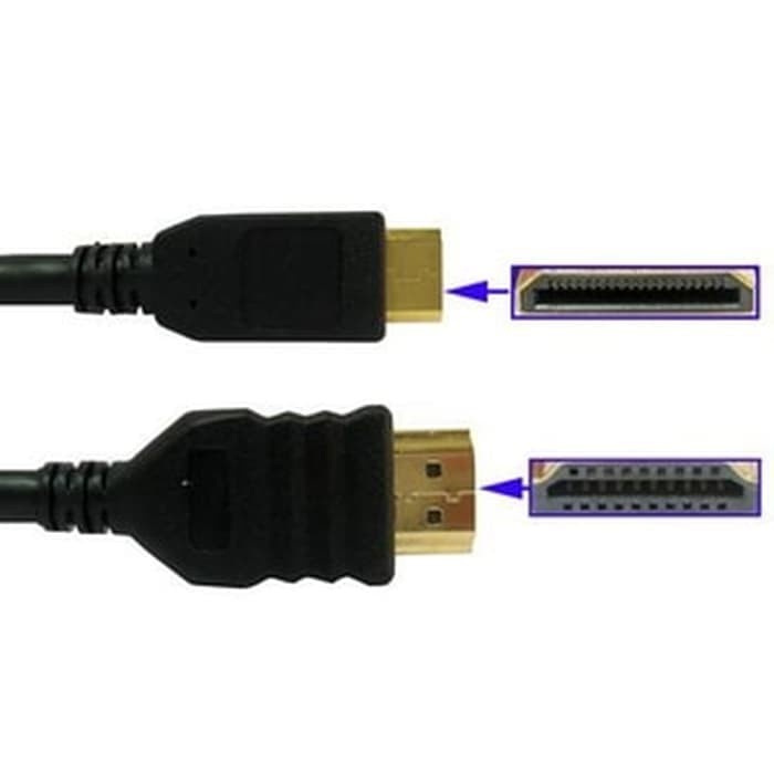 Kabel mini hdmi to hdmi 5mtr high quality