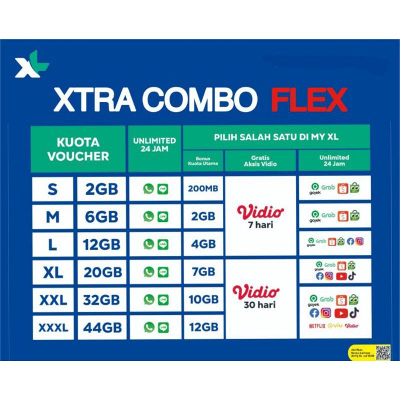 ISI ULANG KUOTA/INJECT KUOTA XL KUOTA XL COMBO FLEX MURAH
