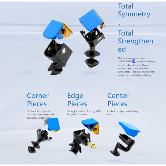 Rubik Gan 460 M 4x4x4 Original Magnetic 4x4 Stickerless 460M Gan460M