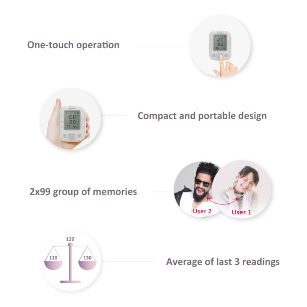 Tensimeter Digital Jumper JPD-HA200 dengan Suara