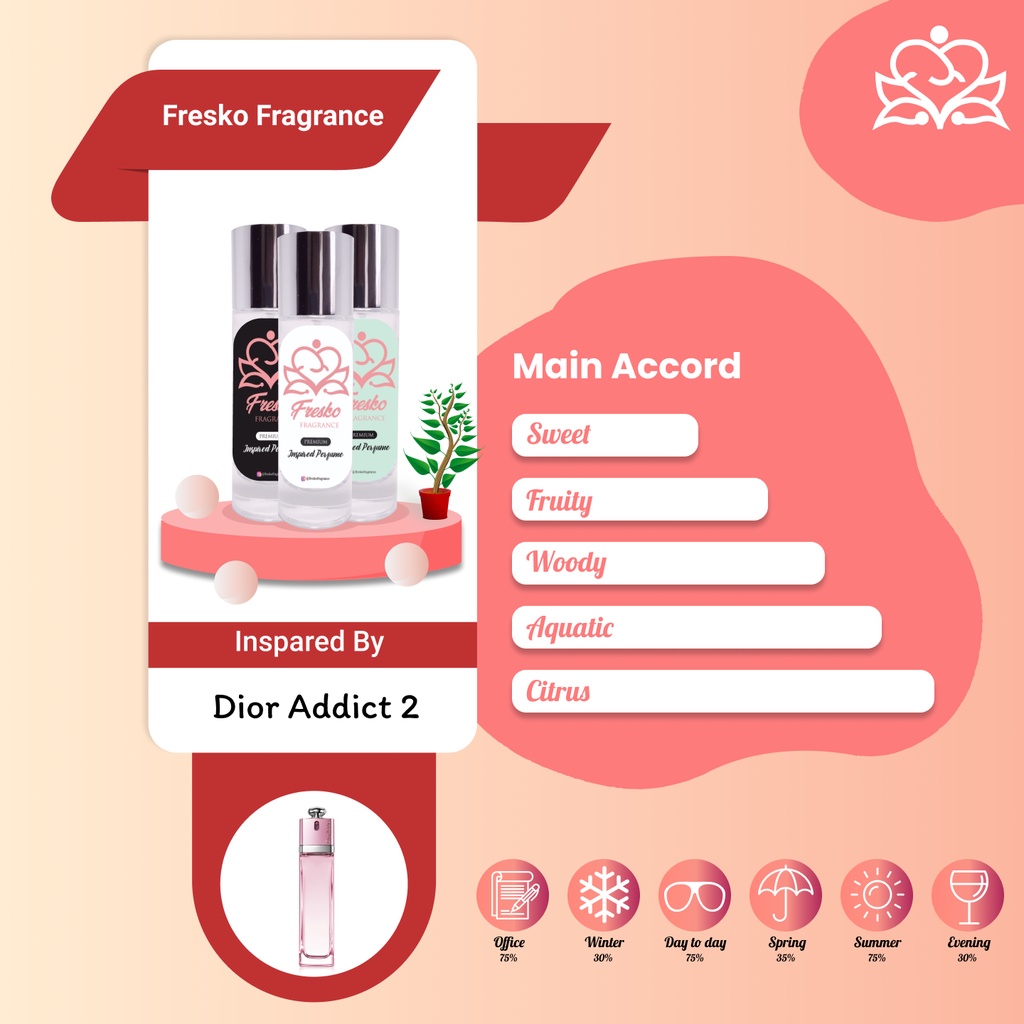 Fresko parfum wanita inspired by Dior Addict Dua