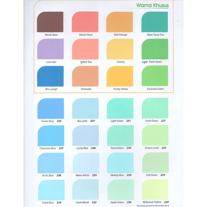 Jual Cat Tembok No Brand 20 Kg Accessories Indonesia Shopee Indonesia