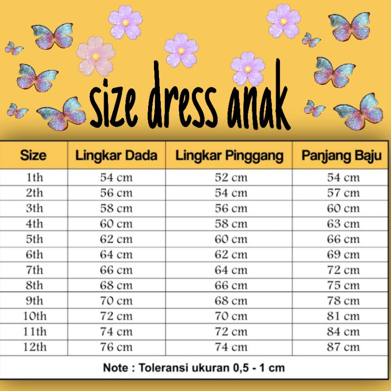 amelia_rahmaa dress zefinda rok tutu dress tile gaun anak pesta ulang tahun