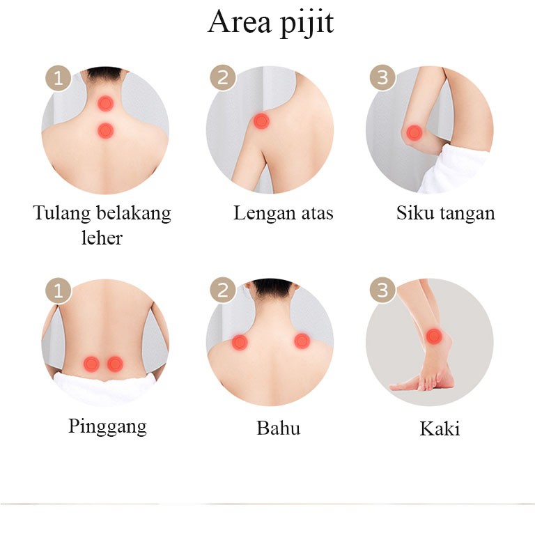 Mesin Akupuntur Terapi Gelombang Magnetik Alat Pijat J18A2