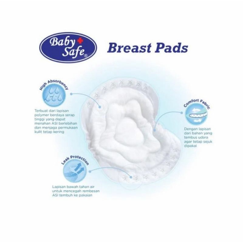 Baby Safe Breast Pads Isi 36 Pcs/Bantalan Penyerap ASI Baby Safe