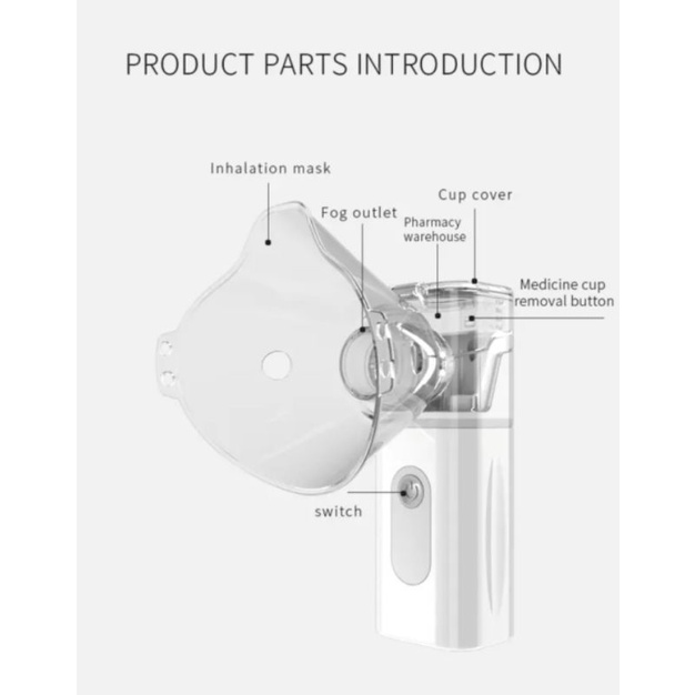 Nebulizer Portable Mesh Alat Uap Bantu Pernafasan Asma Inhalasi