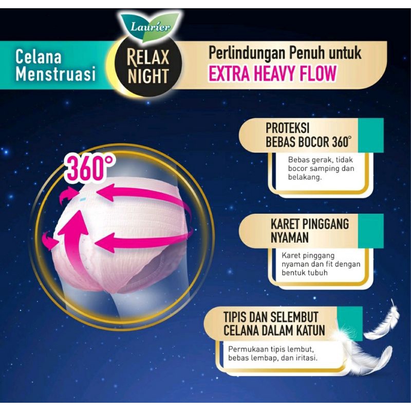 Laurier Relax Night Celana Menstruasi Pembalut Wanita Size S-M &amp; M-XL isi 2 Pcs