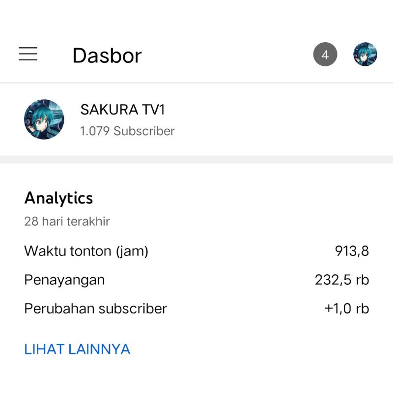 JUAL CHANNEL YOUTUBE
