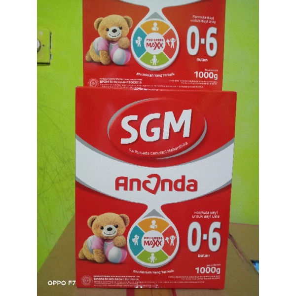 SGM Ananda 0-6 bln, 6-12 bln