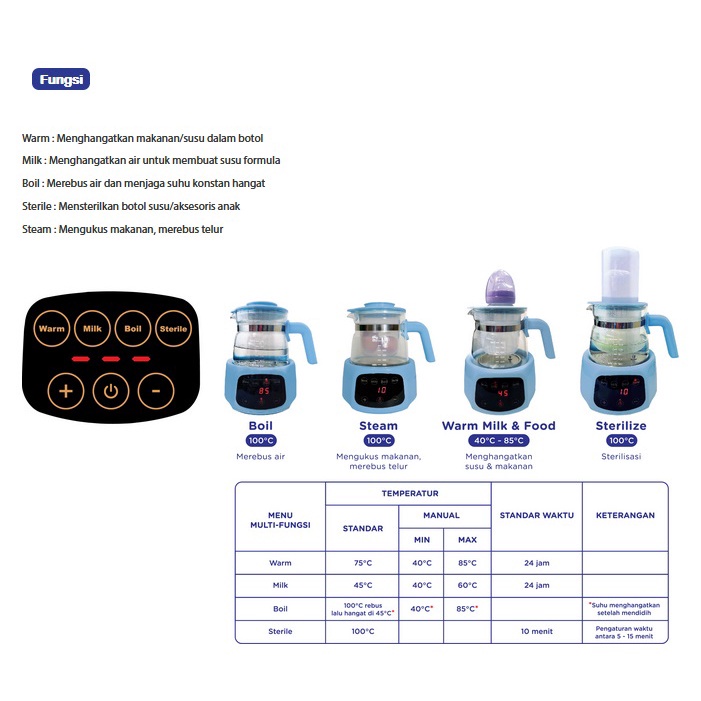 Steril Warmer Babysafe Formula milk machine LB013