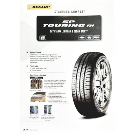 Ban Dunlop 195/65 R15 Touring