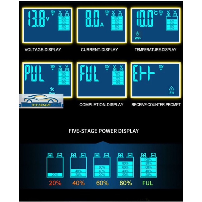 CHARGER AKI MOBIL MOTOR 12V DAN 24V REPAIR AKI OTOMATIS CHARGER AKI INTELLIGENT AUTOMATIC 12V-24V 8A&amp;4A/12V6A