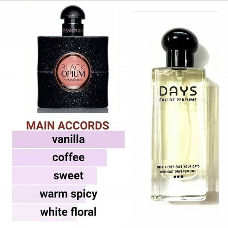 Parfum YSL Black Opium